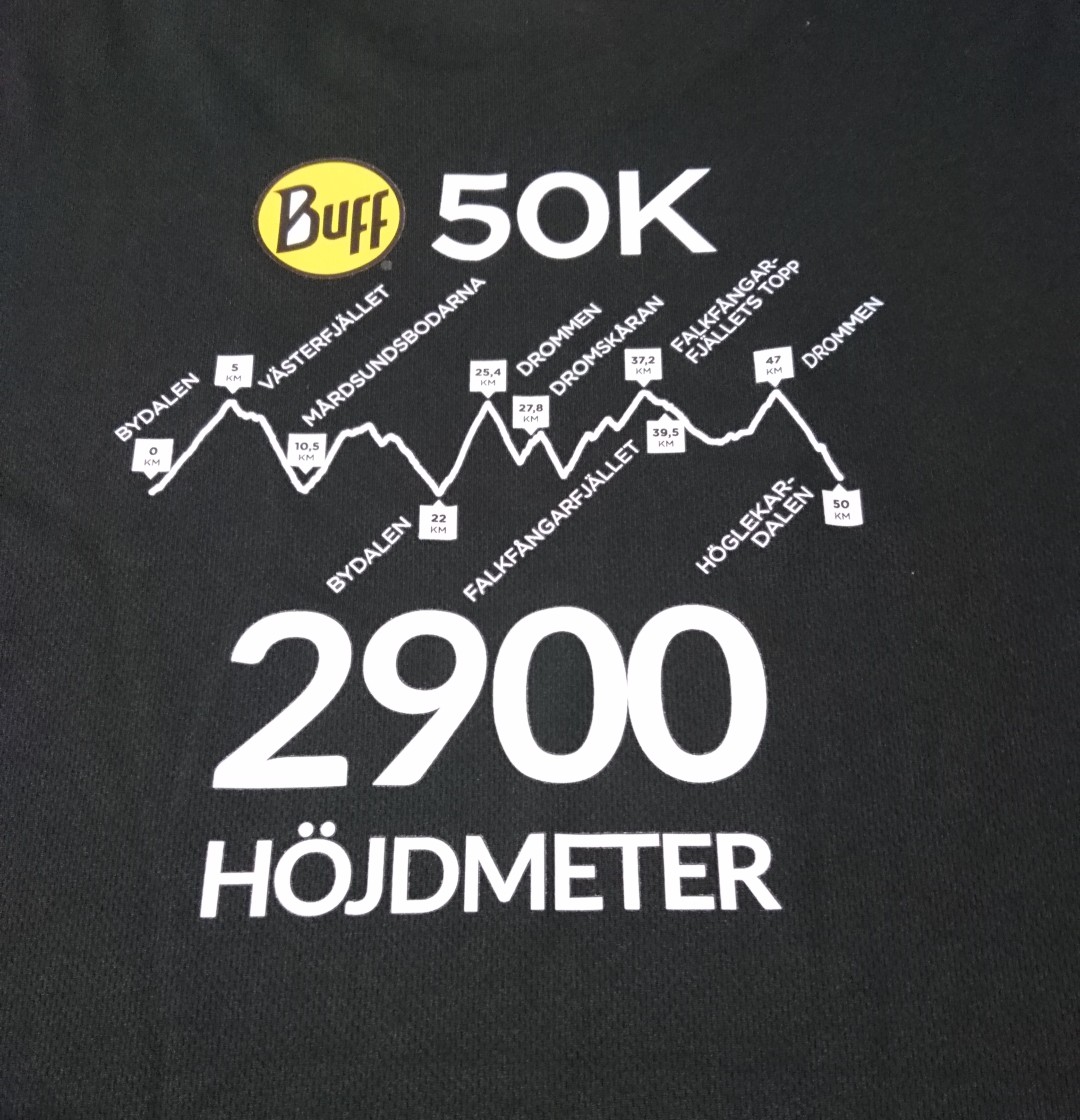 Fjellpuls – Ski Touring & Climbing